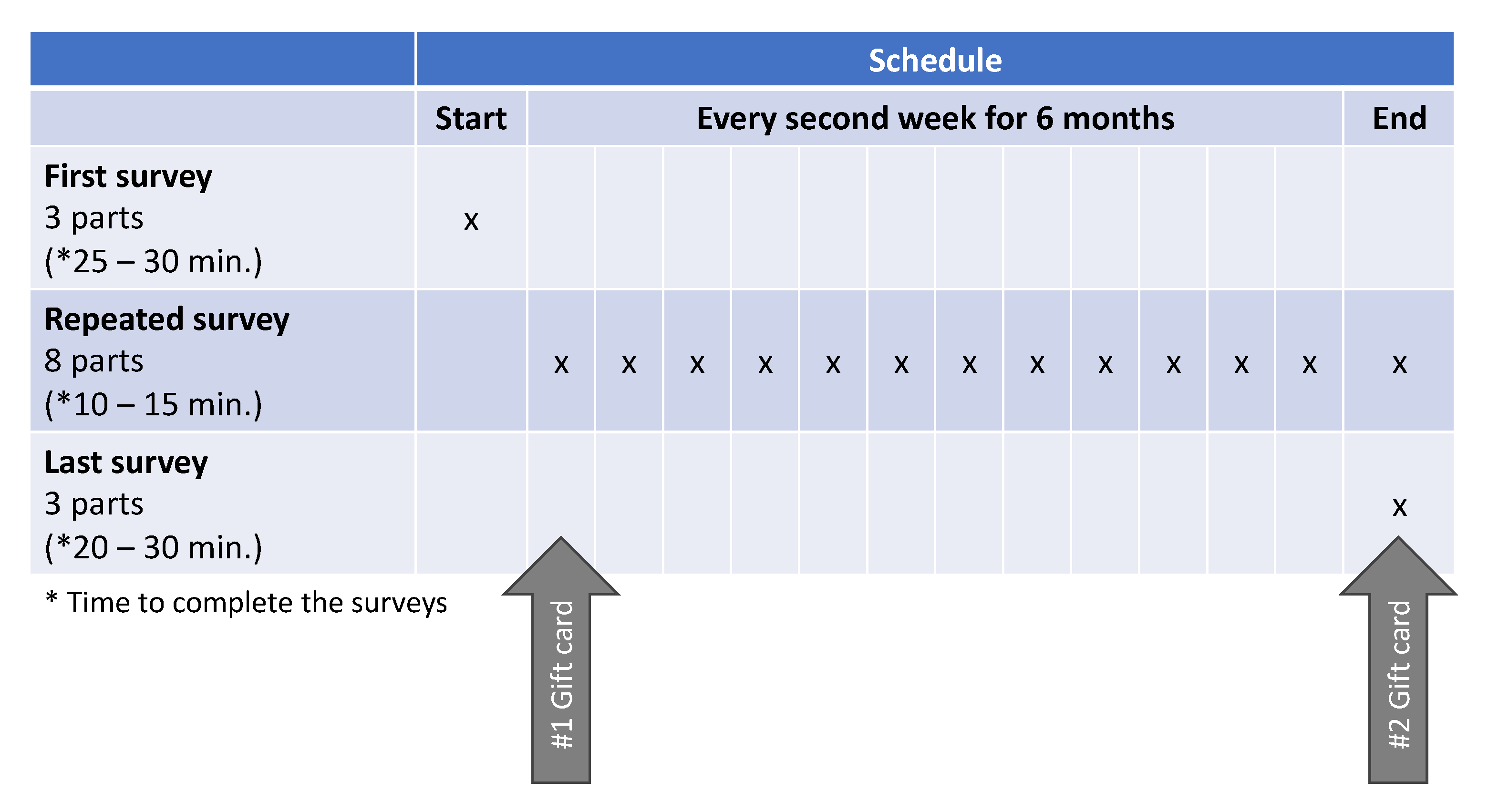 measure-model-illustration